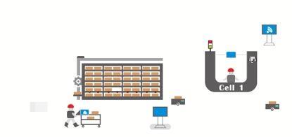 易往Apollo助力制造企業從數字工廠到智慧工廠華麗轉身