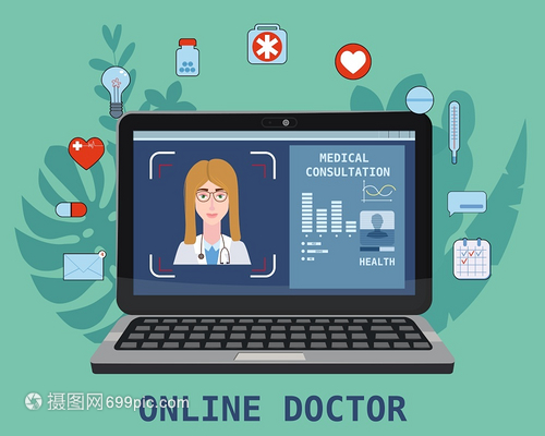 在線醫(yī)療時代 女性健康咨詢的新視窗